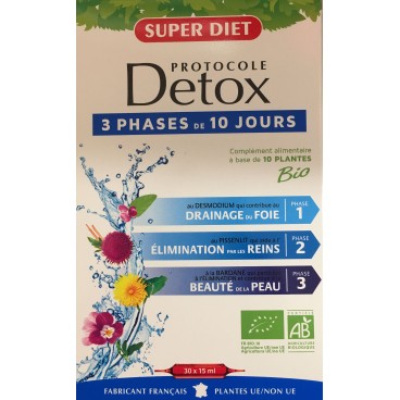 Superdiet Protocole Détox 30 Ampoules