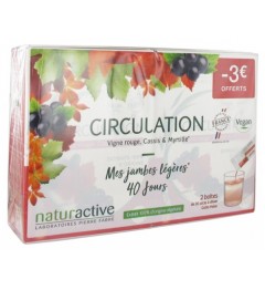 Naturactive Duo Circulation